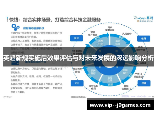 英超新规实施后效果评估与对未来发展的深远影响分析