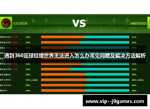 遇到360足球经理世界无法进入怎么办常见问题及解决方法解析 遇到360足球经理世界无法进入怎么办常见问题及解决方法解析